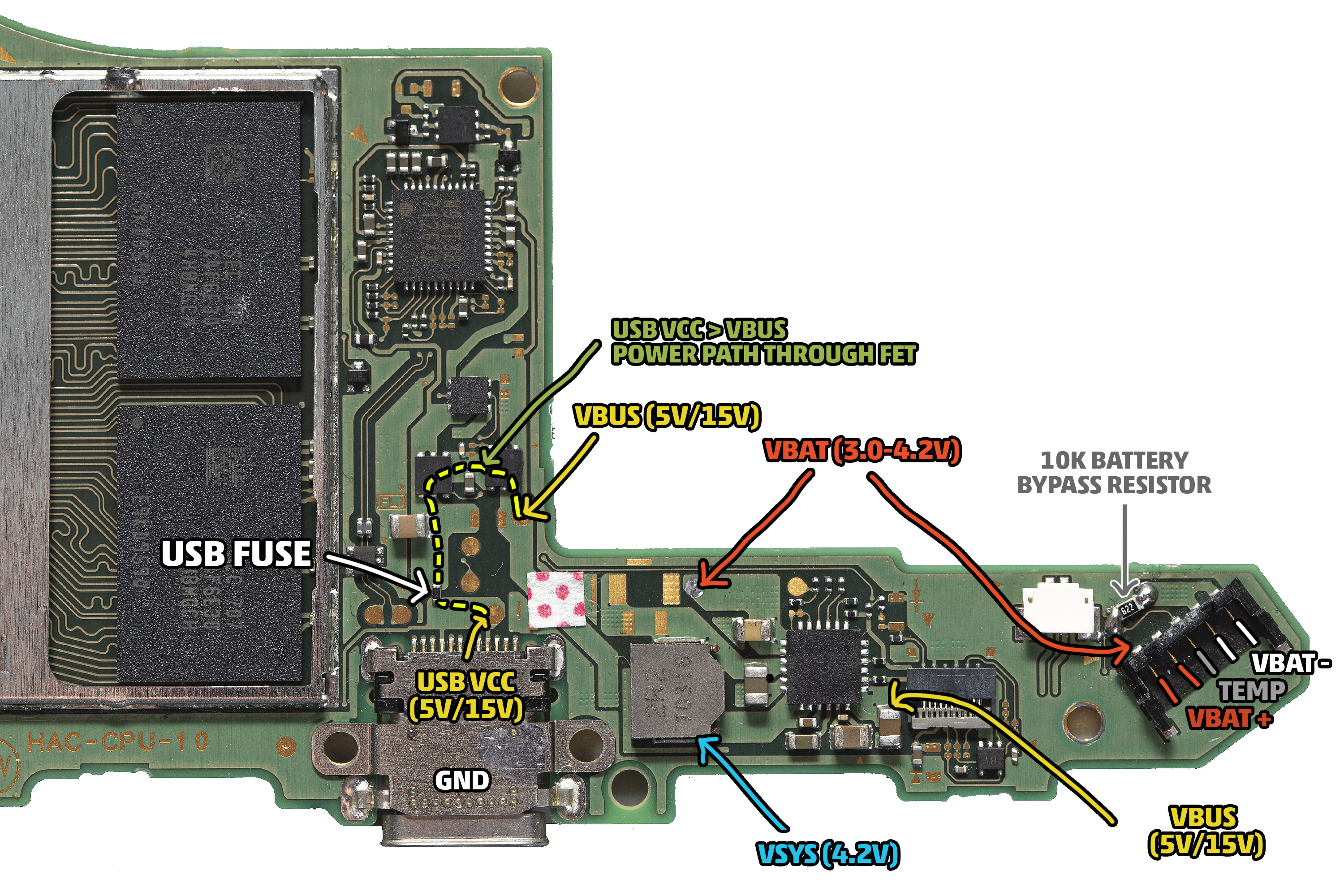 Nintendo Switch 5v First Stage Boot Short Checks - RetroSix Wiki